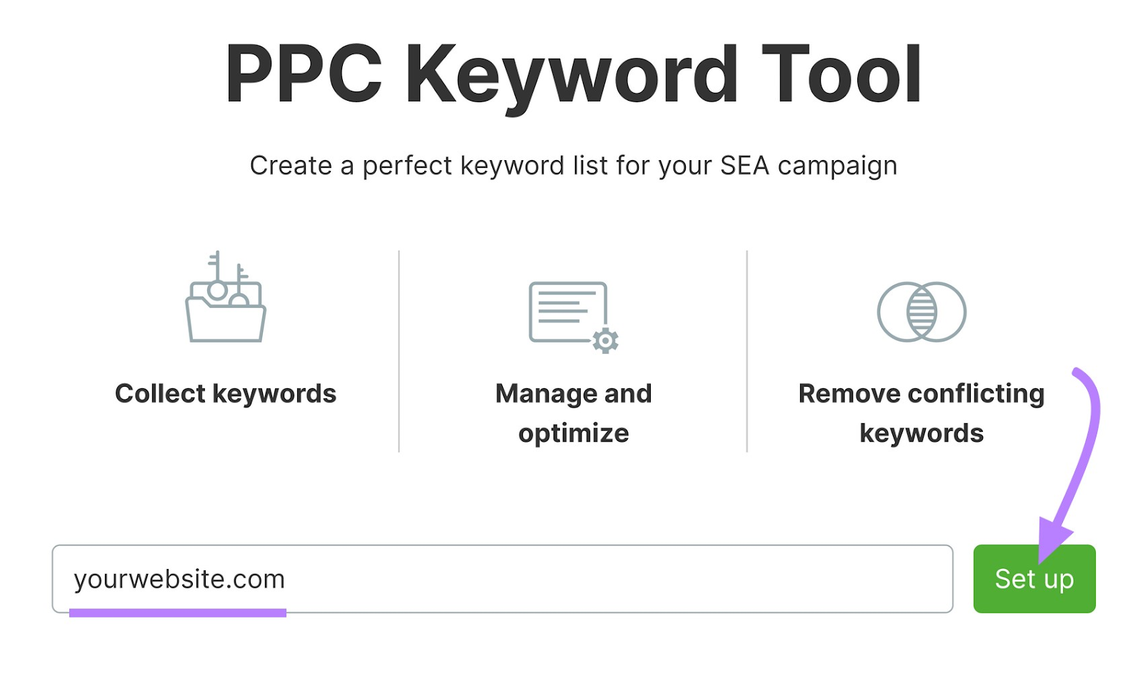 Semrush PPC Keyword Tool page with 'yourwebsite.com' domain entered and 'Set up' button highlighted