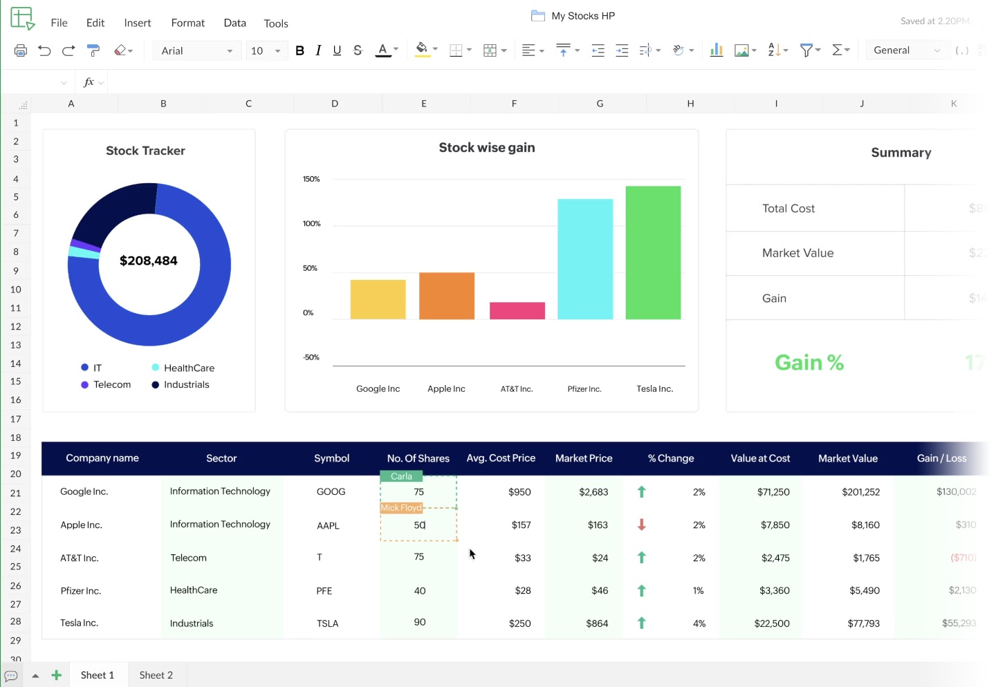 A Zoho Sheet dashboard