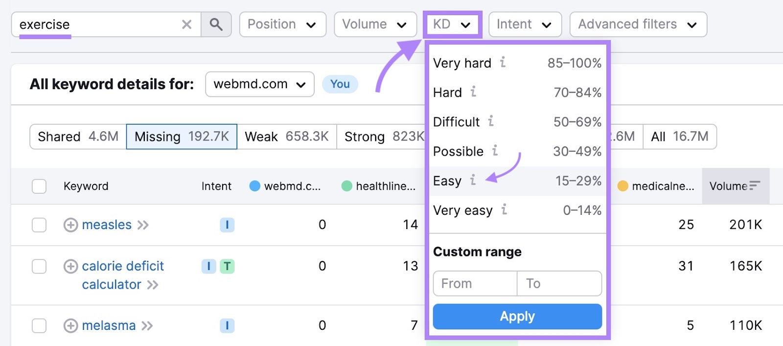 "exercise" entered as the keyword, the "KD" drop-down opened and "Easy" selected from the list