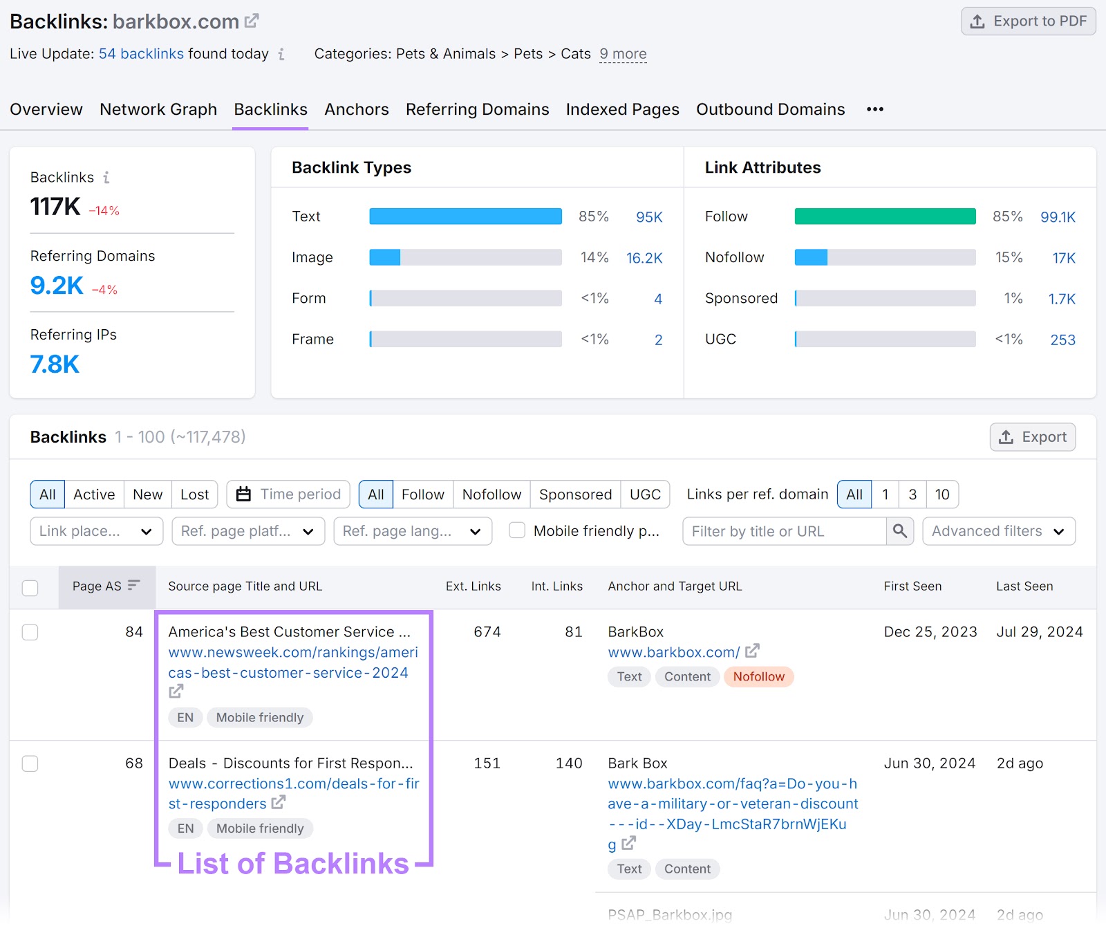 "Backlinks" tab of the Backlink Analytics tool with the "Source page Title and URL" column highlighted