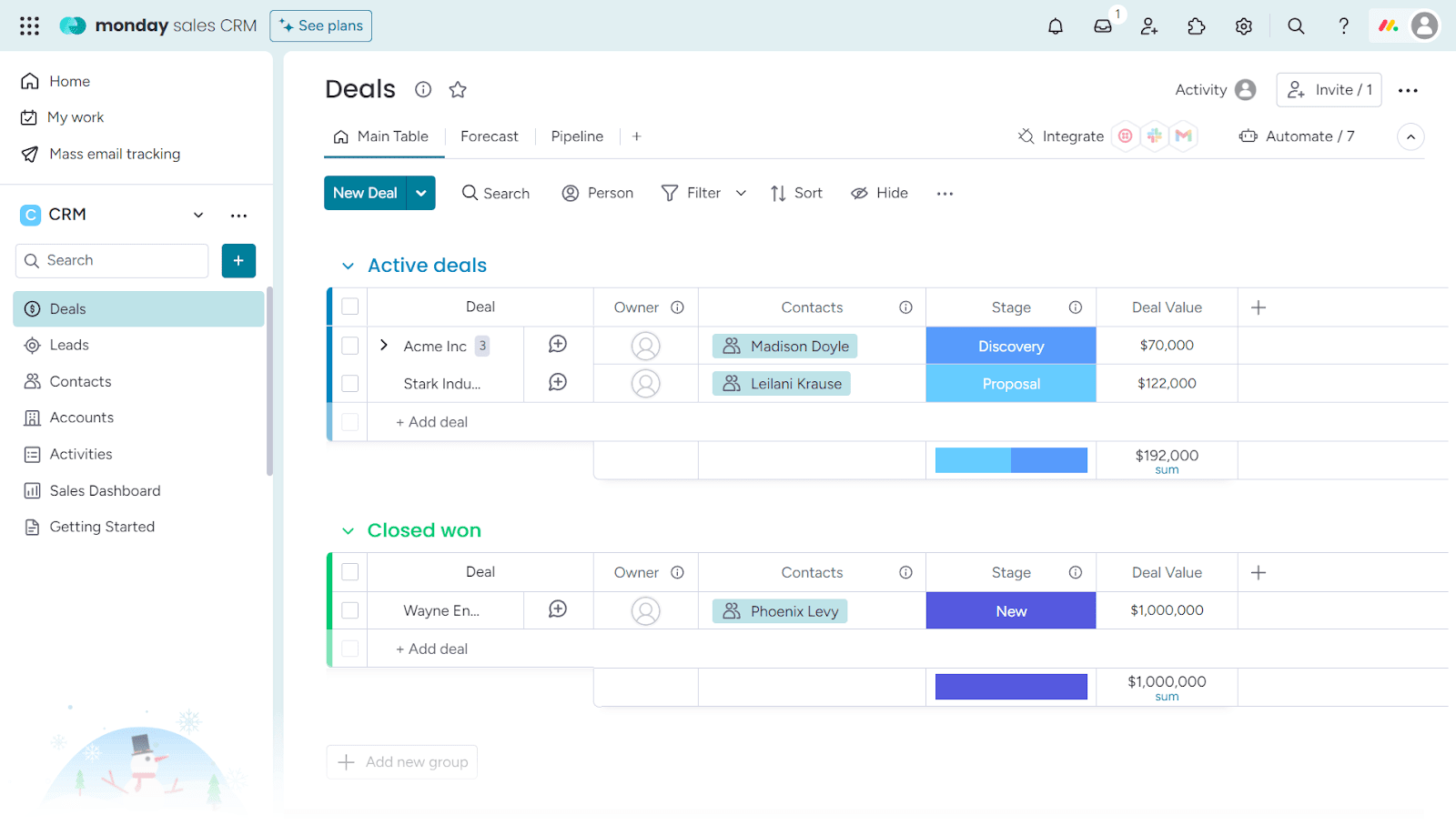 monday sales CRM deals dashboard