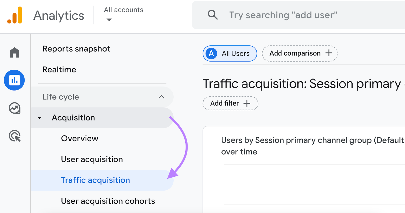 traffic acquisition report highlighted