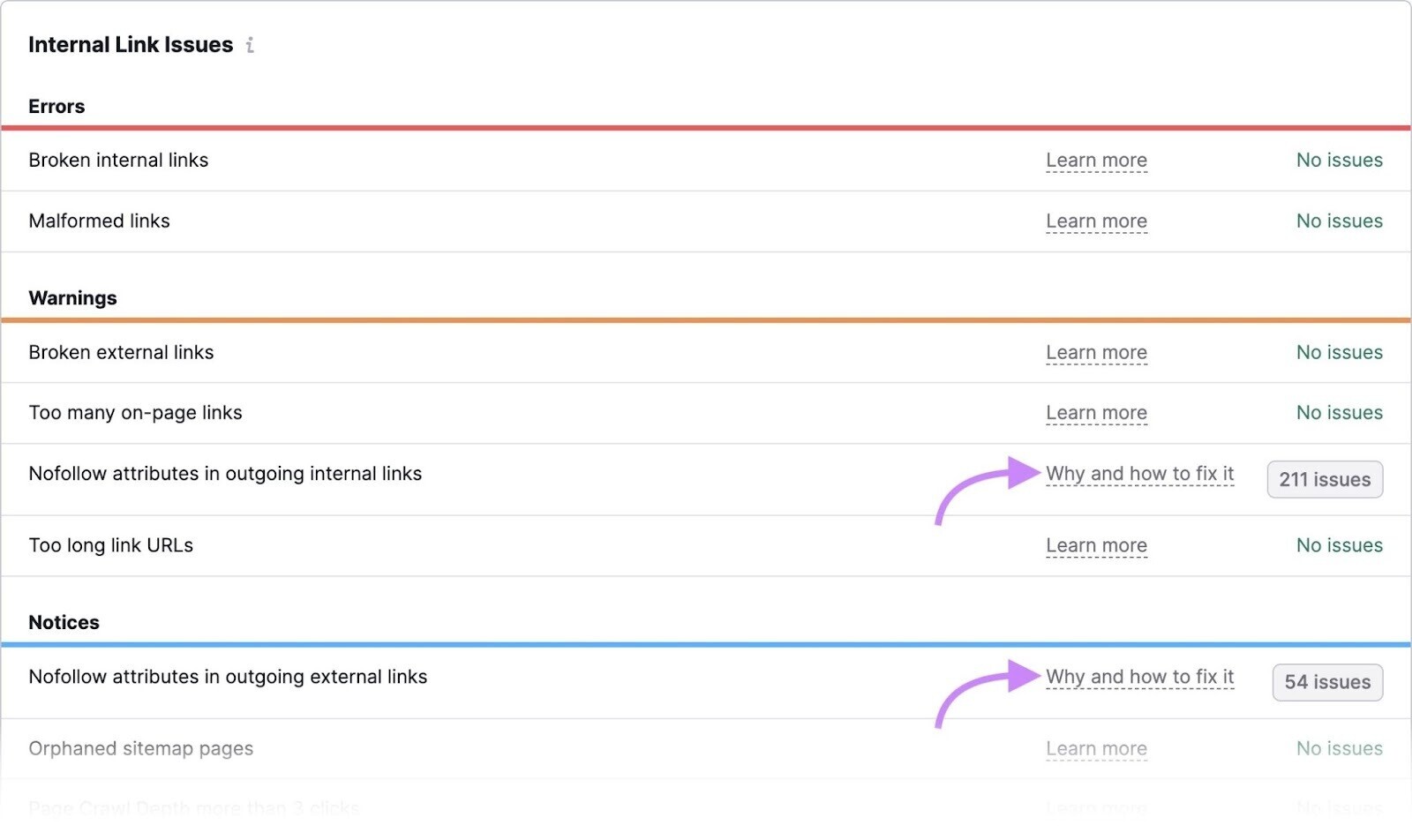 "Internal Link Issues" section in Internal Linking report