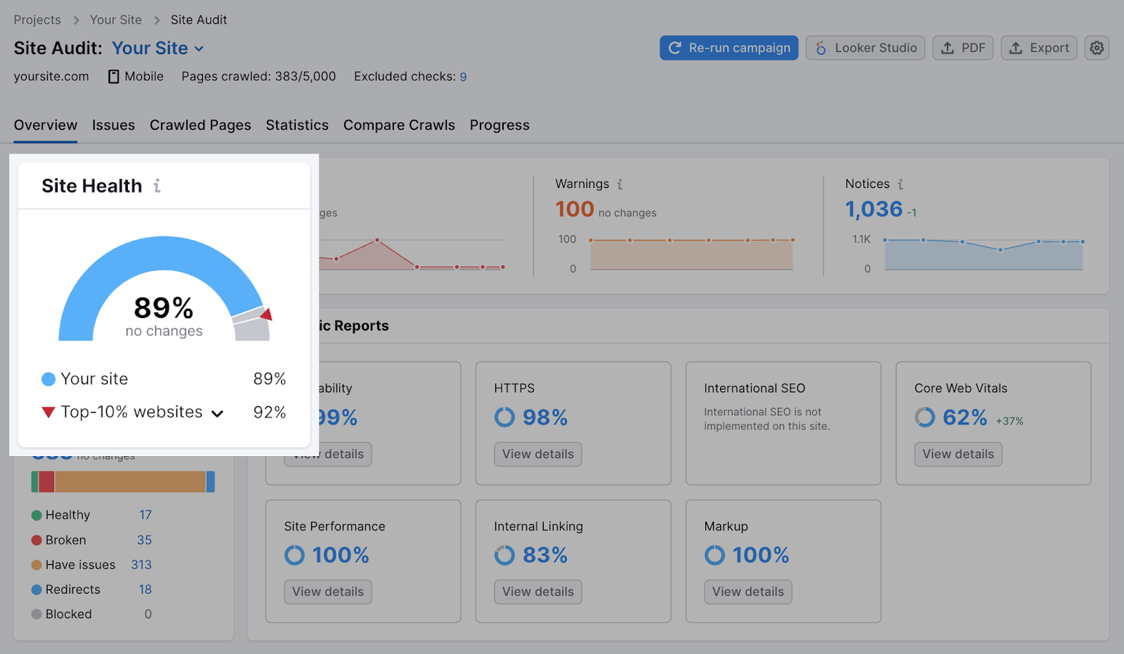 Site health in Site Audit tool