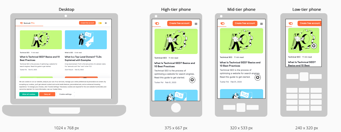 An infographic showing how Semrush Blog displays on desktop and mobile screens