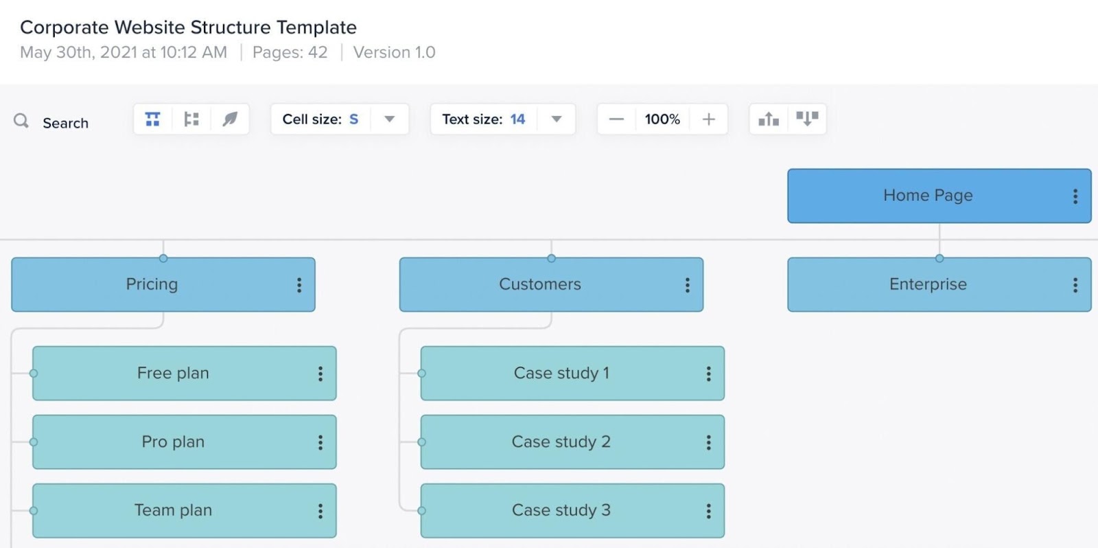 slickplan xml sitemap generator example