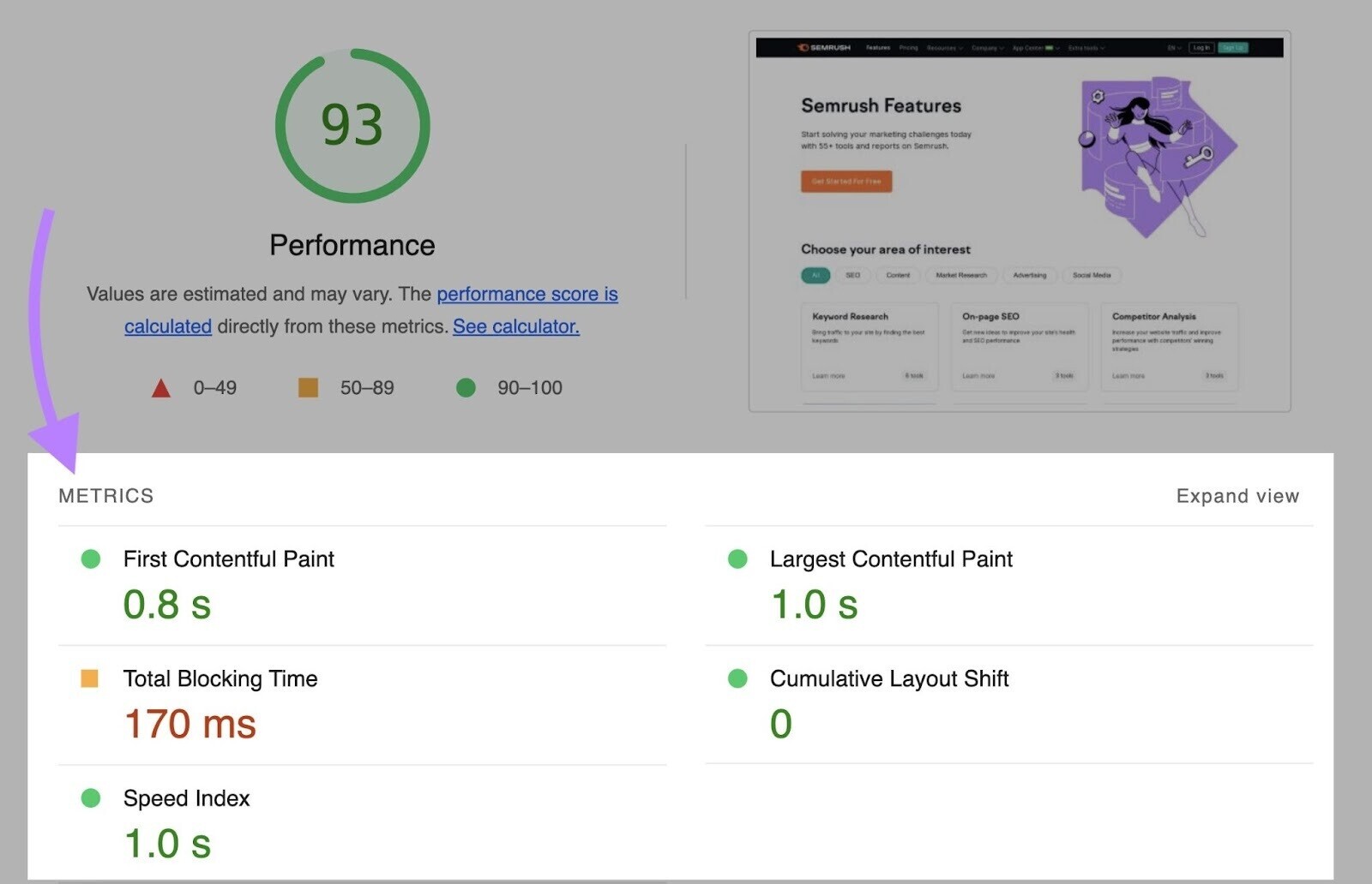 page speed metrics