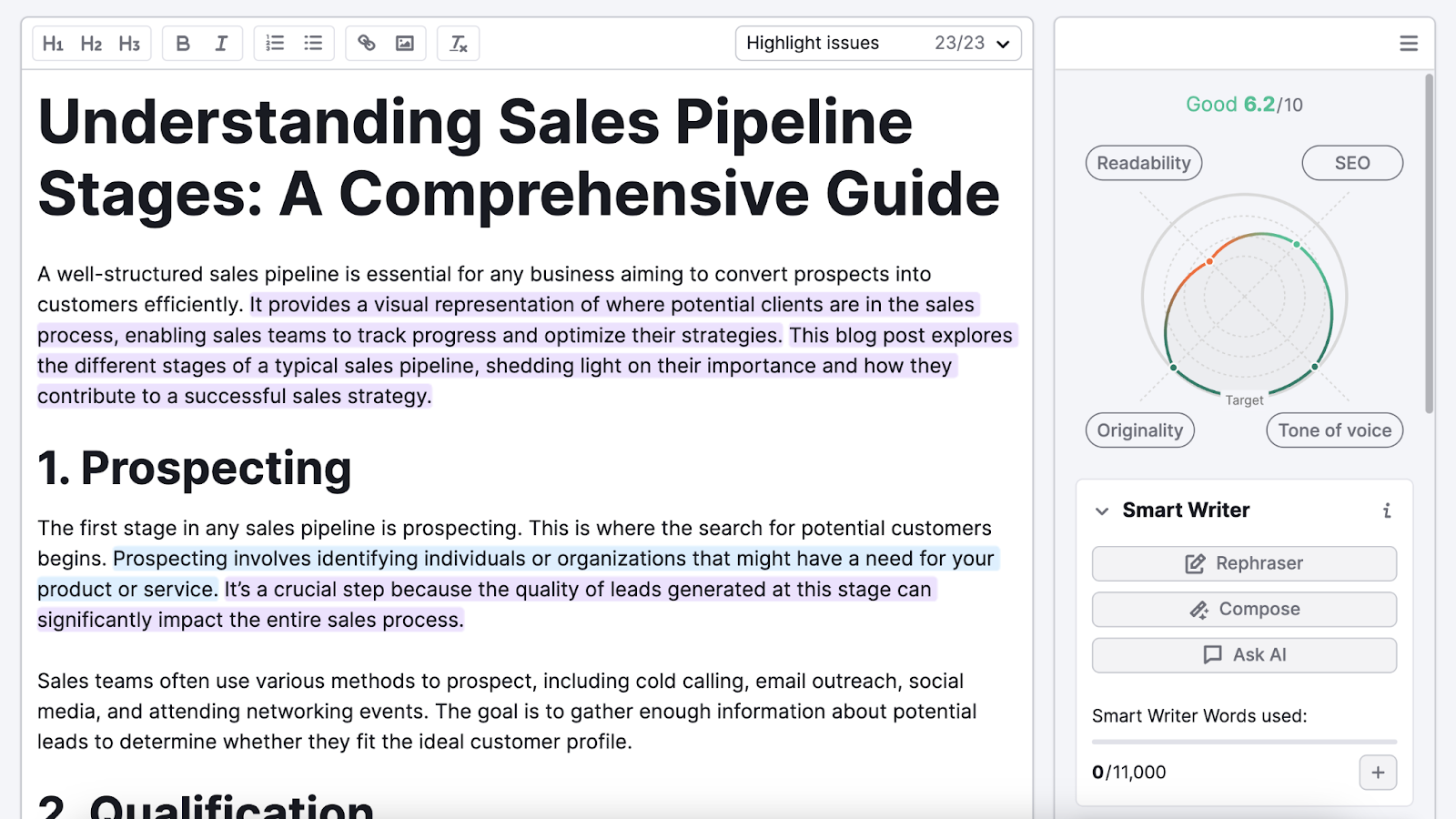 sales pipeline blog has a score of 6.2 out of 10 and has many sentences highlighted to improve readability