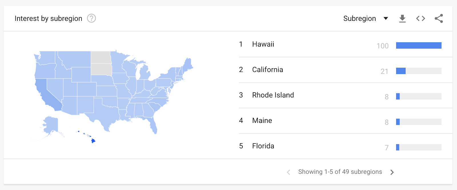 “Interest by subregion” section in Google trends for "surfboards"