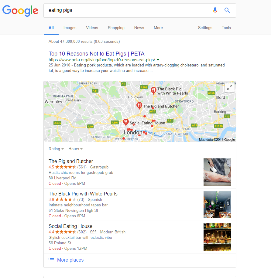 More google search results intent data