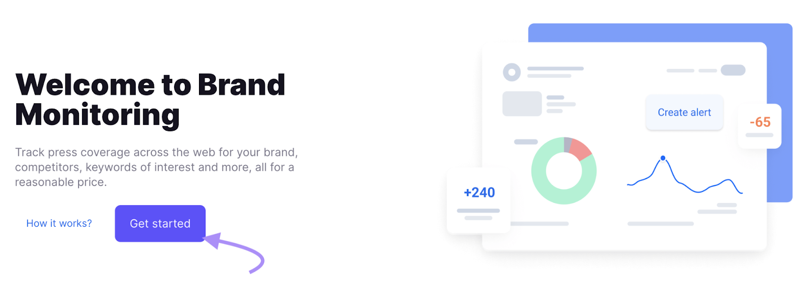 Brand Monitoring landing page