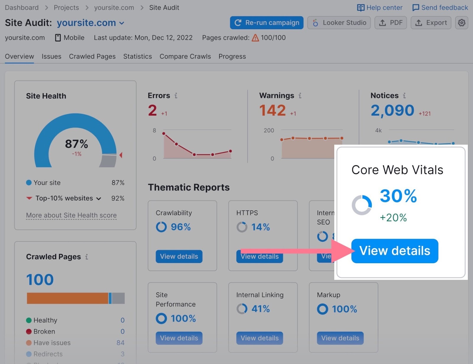 "View details" button highlighted in the "Core Web Vitals" section of the Site Audit tool