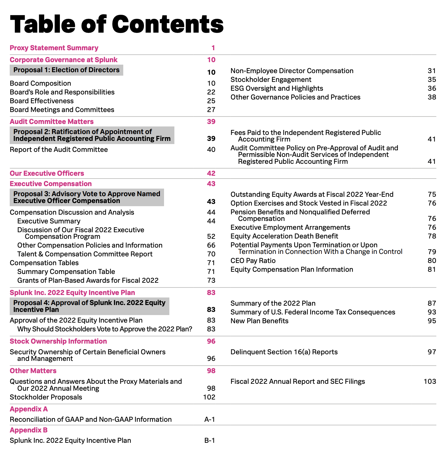 Table of Contents