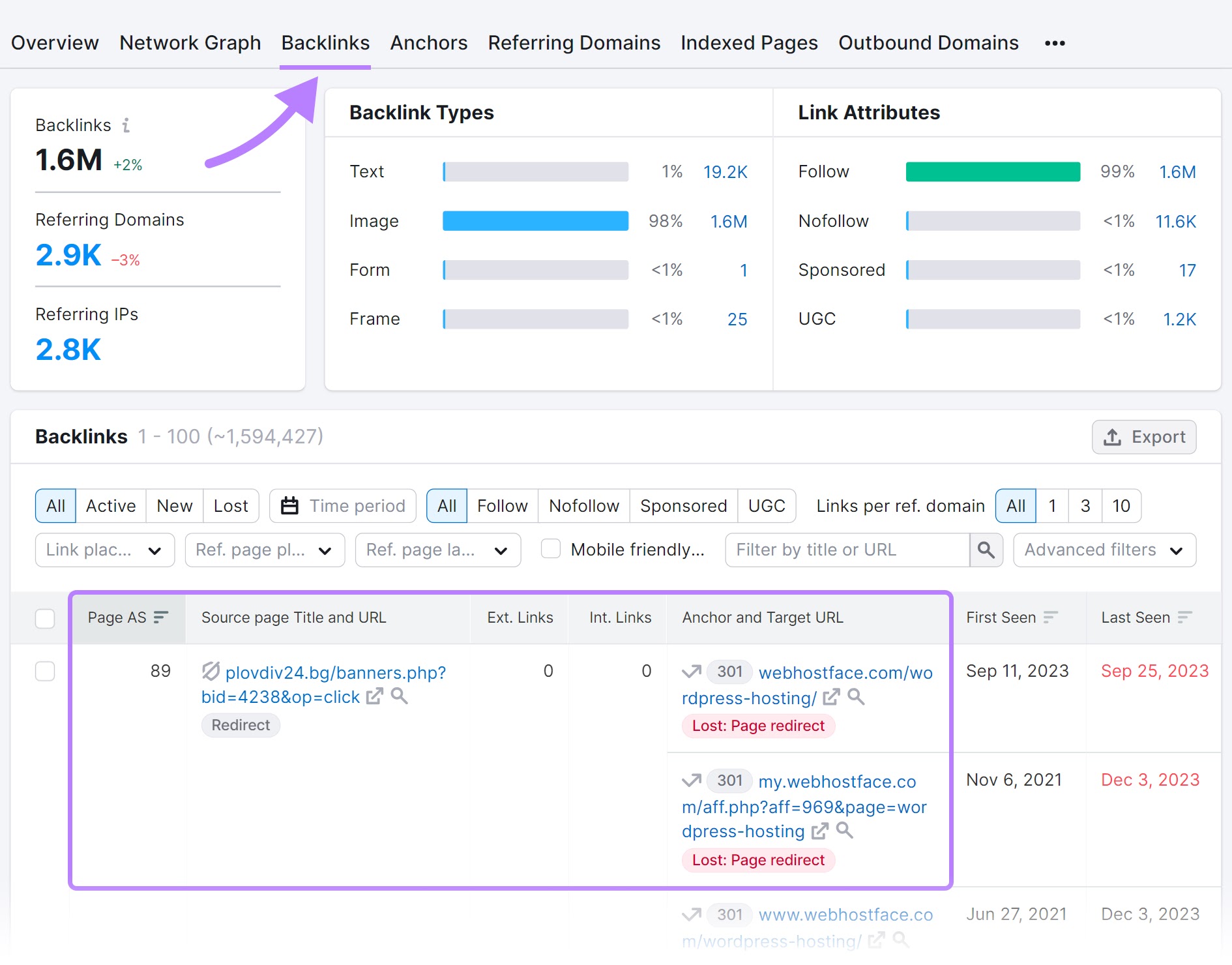 Backlink Analytics backlinks tab