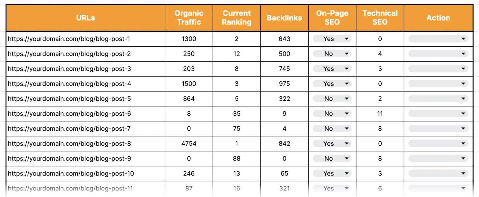 content audit template technical SEO column filled in