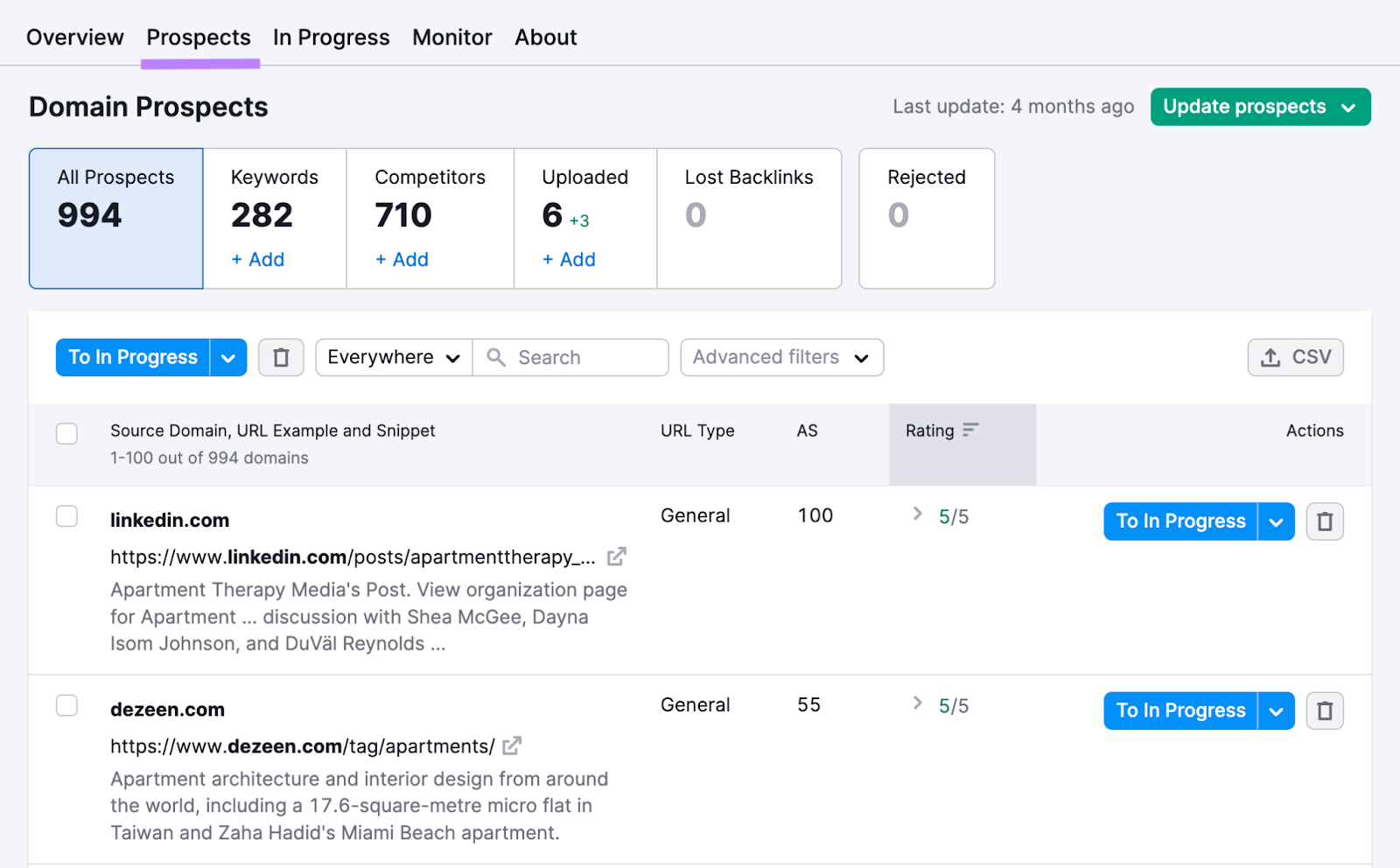 suggested prospect domains are listed with their authority score