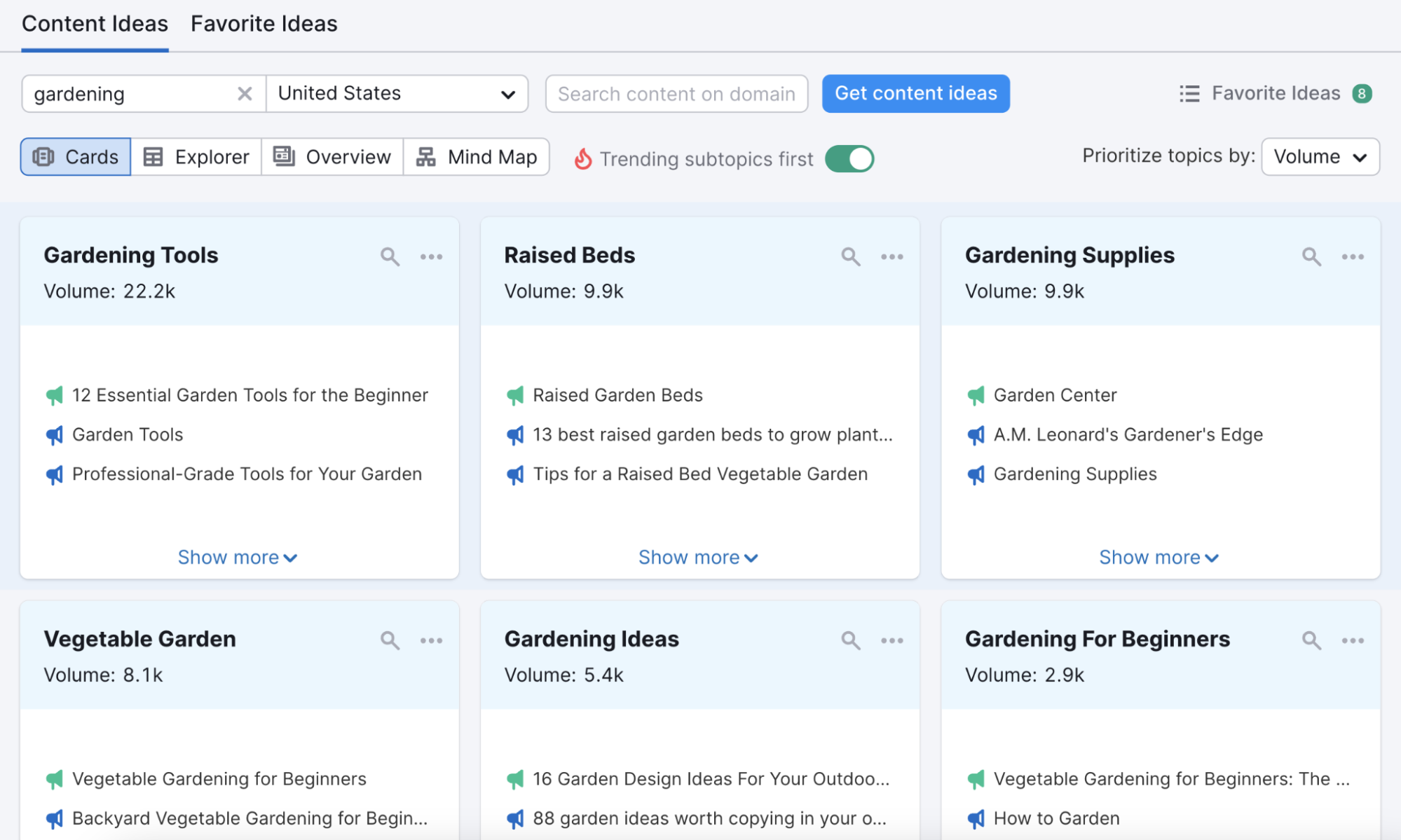 Content ideas dashboard in Topic Research tool