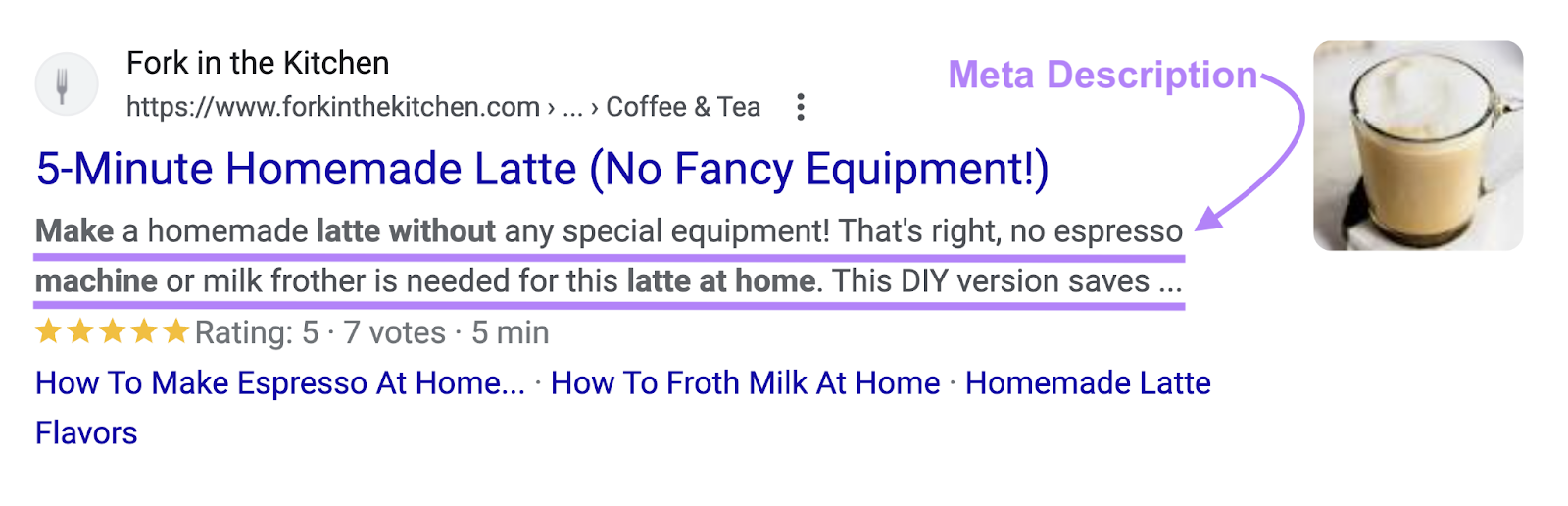 A meta description highlighted on SERP