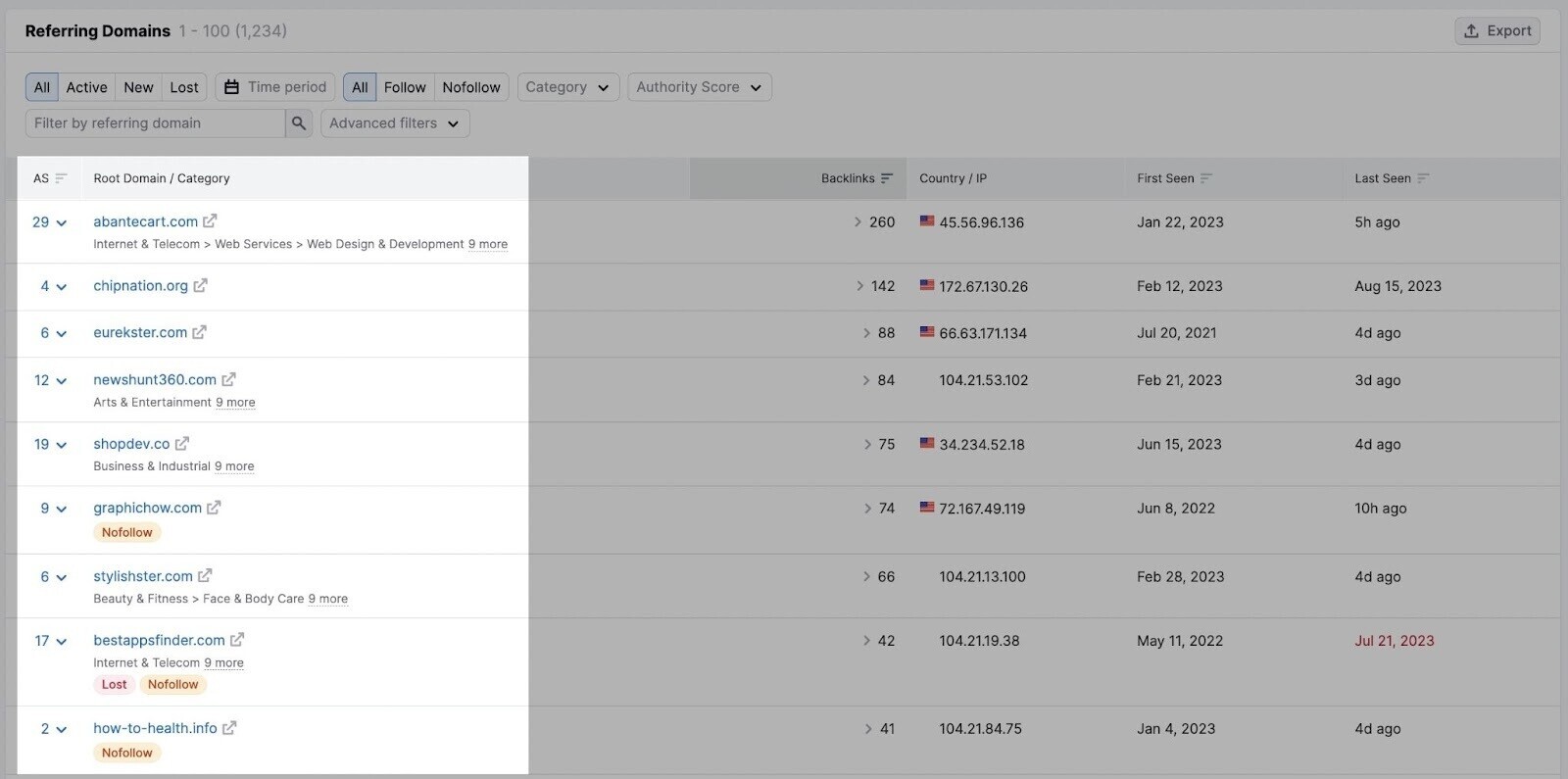 "Referring Domains" report in Backlink Analytics tool