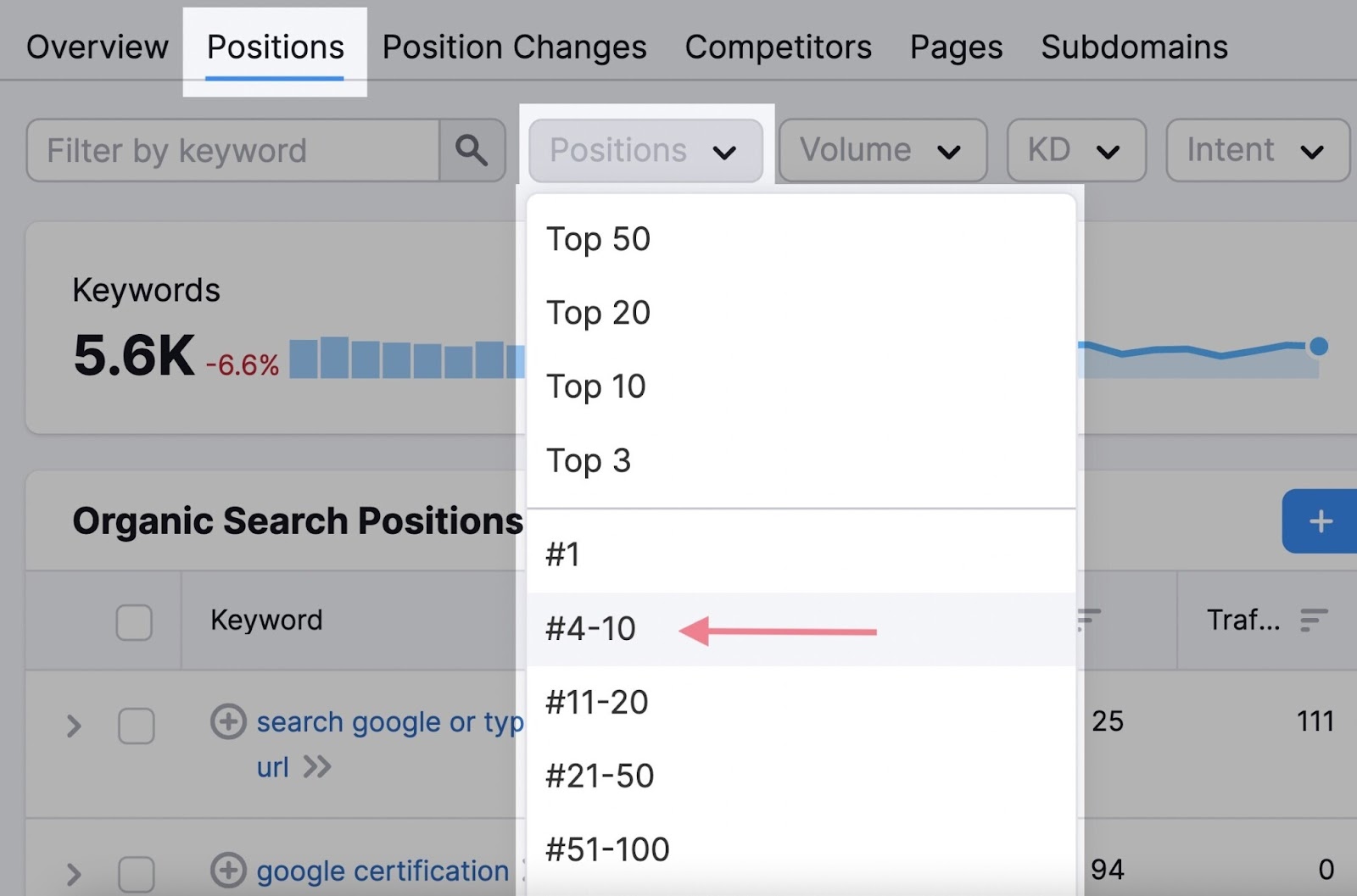 Filtering pages by position in Organic Research tool