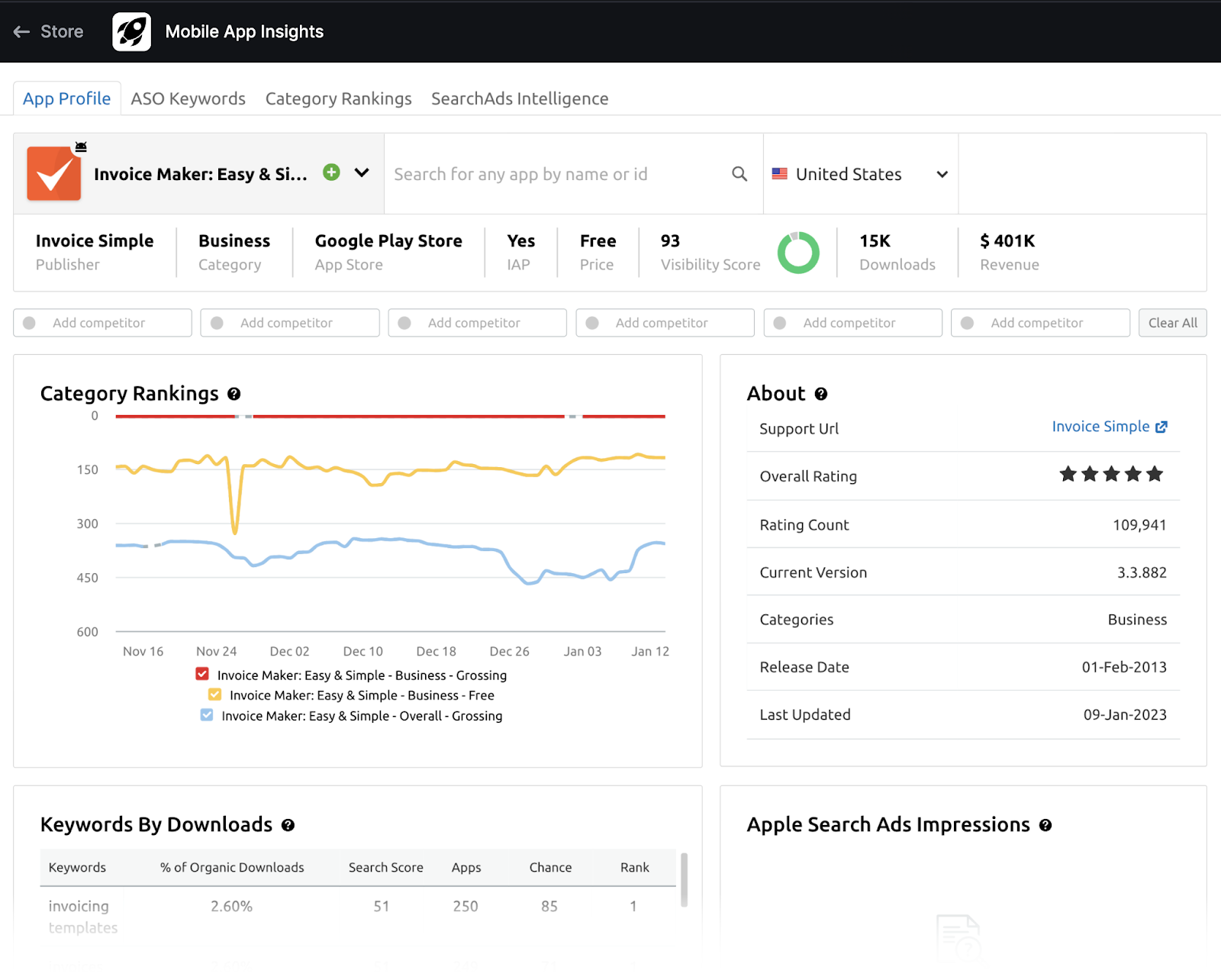 use Mobile App Insights for competitor analysis