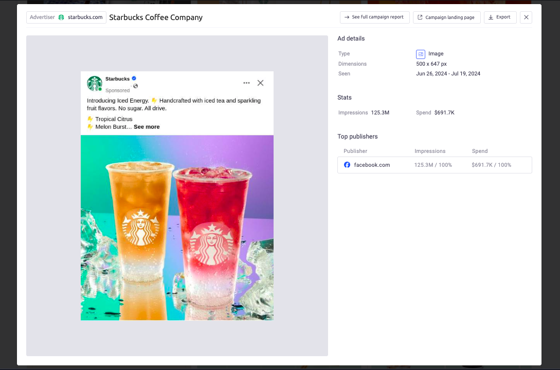 The data for a specific Starbucks Facebook ad showcasing a new type of iced tea.