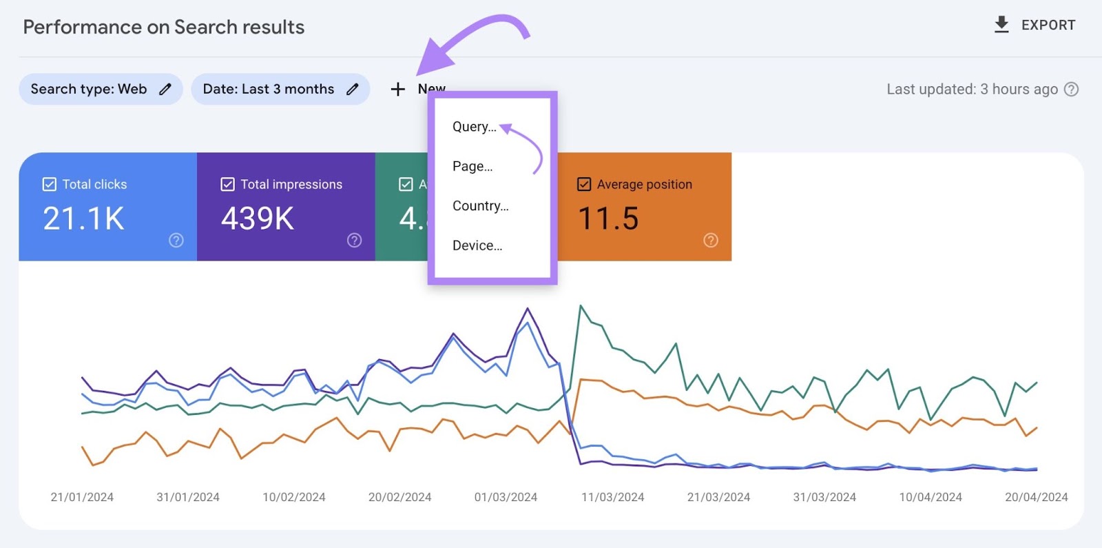 Filtering the results by query