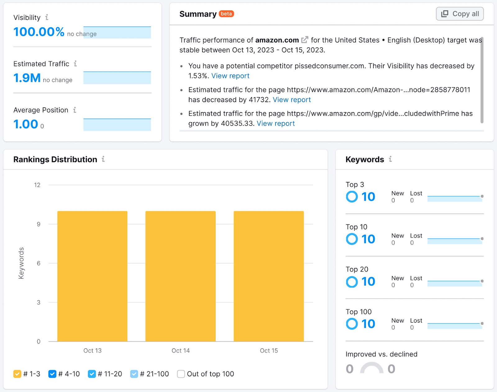 Position Tracking tool main dashboard