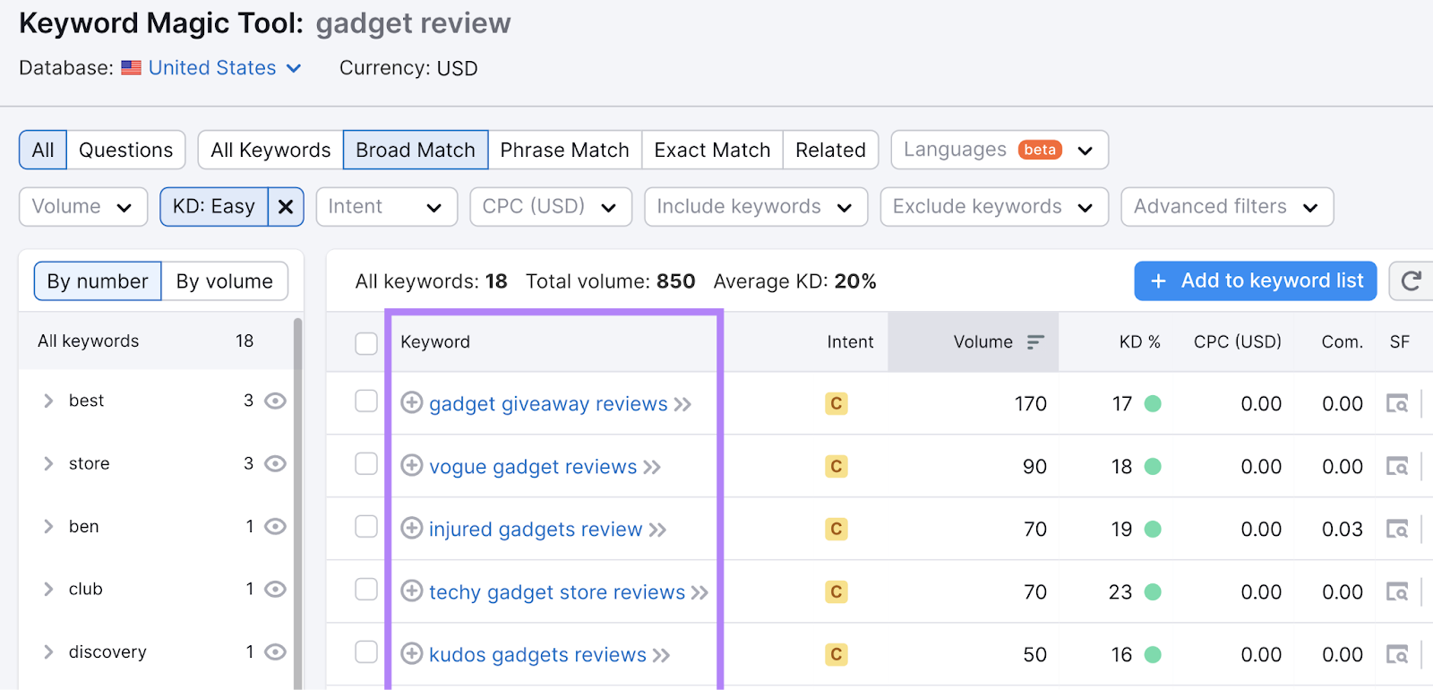 long tail keyword list highlighted