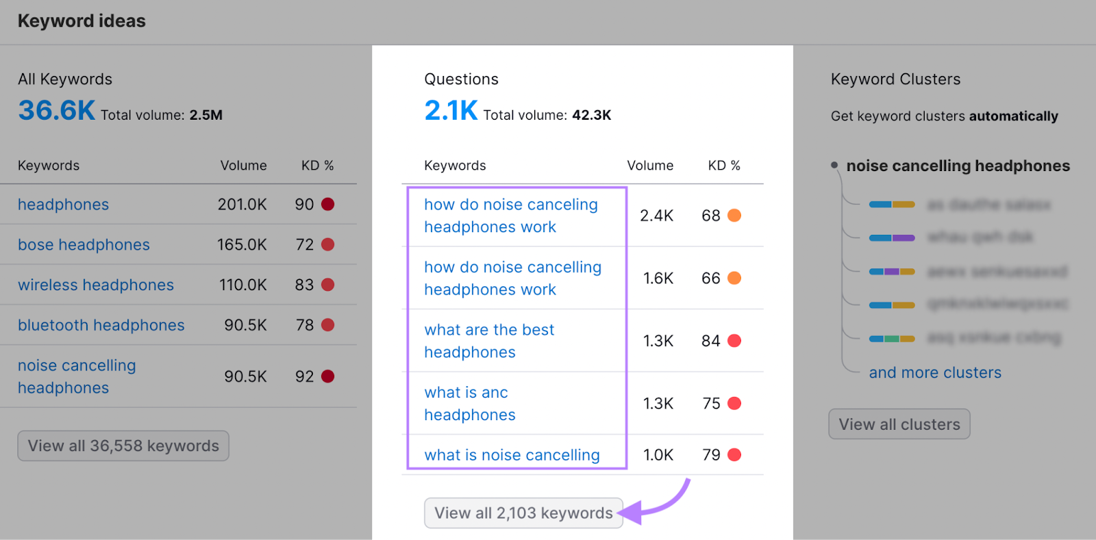 Keyword Overview "Questions" results for “noise-canceling headphones”