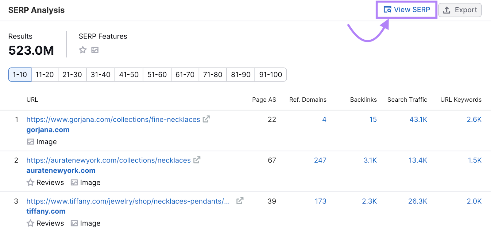 'View SERP' link in Semrush Keyword Overview highlighted with an arrow