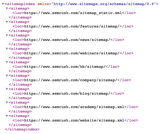 An XML sitemap