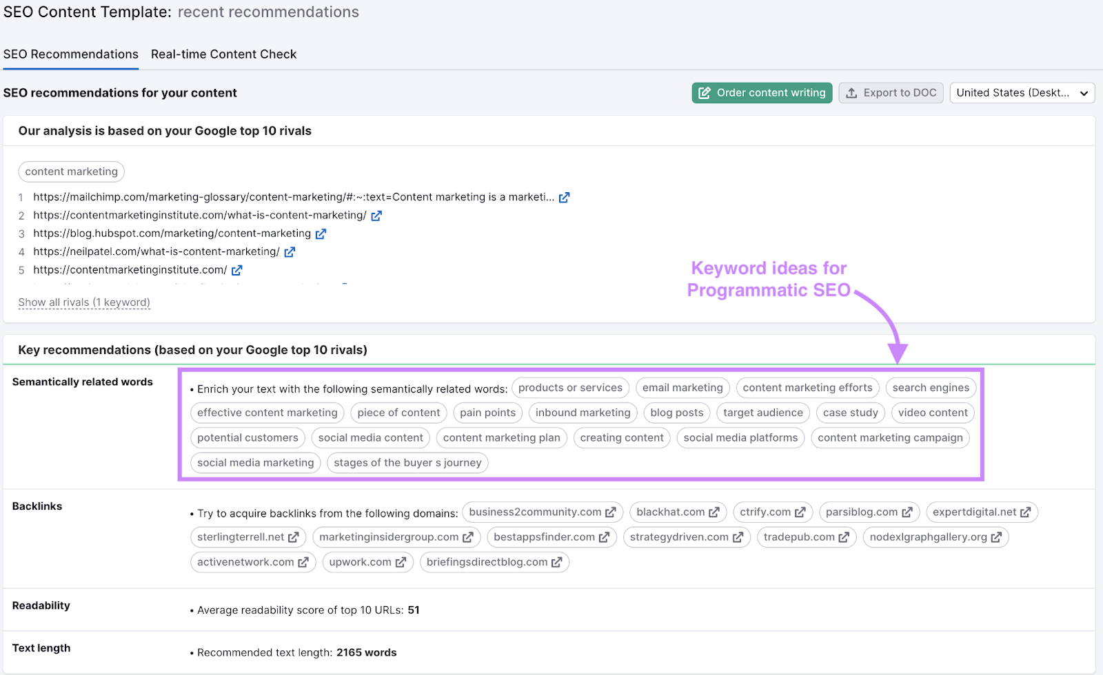 SEO Recommendations section with semantically related keywords highlighted