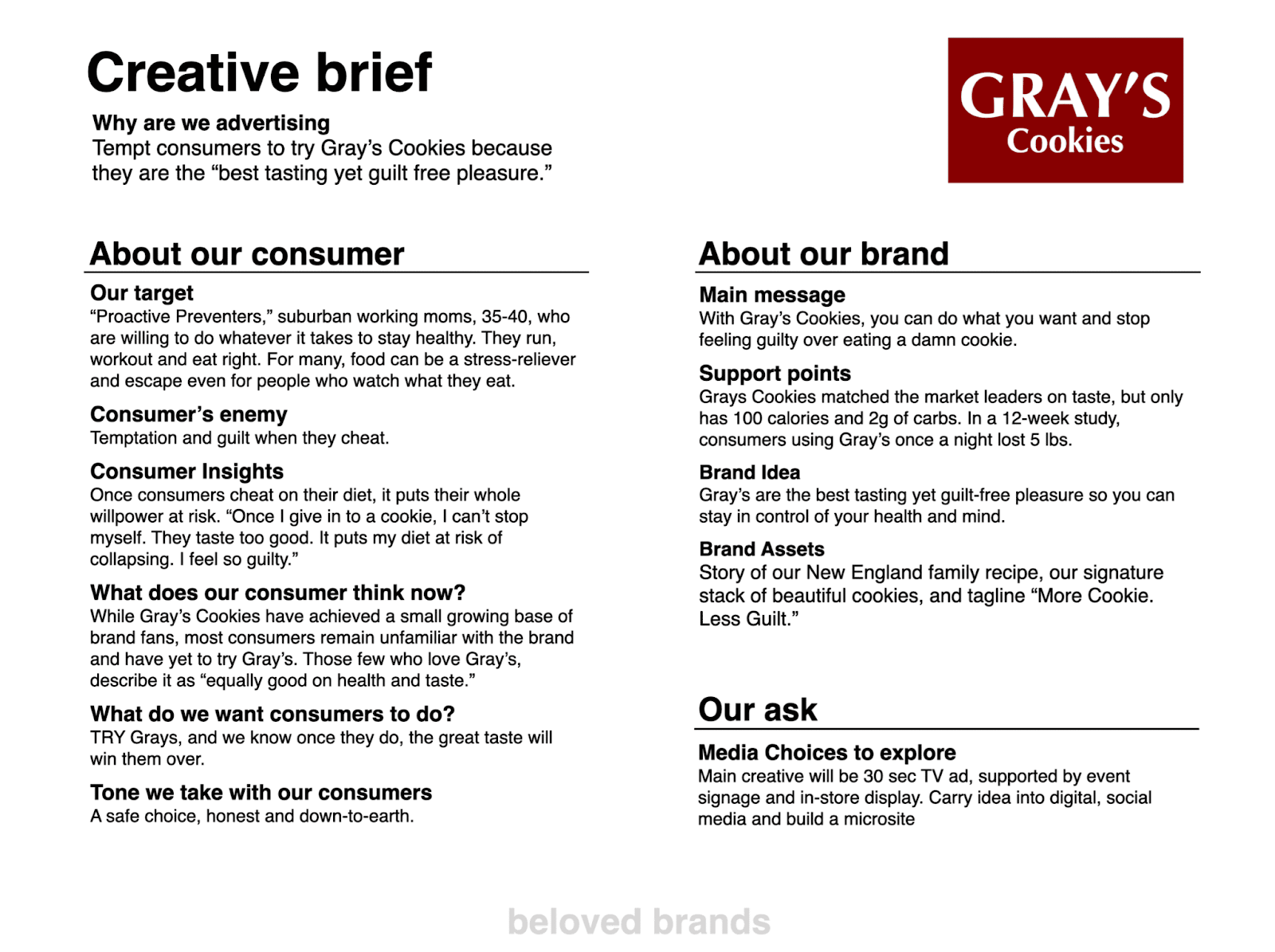 Gray’s Cookies brief