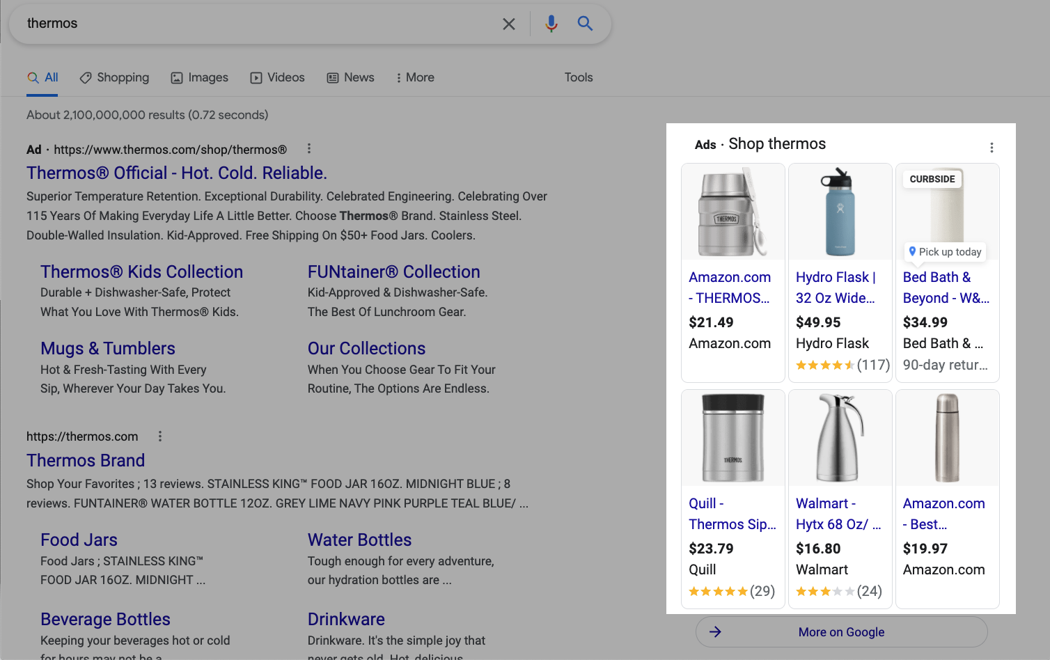 Google Shopping Ads on SERP