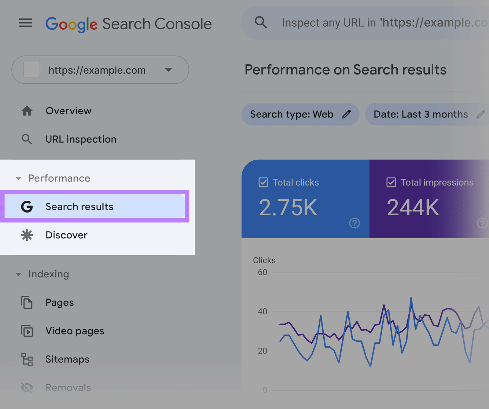 Search results options in navigation menu of GSC highlighted