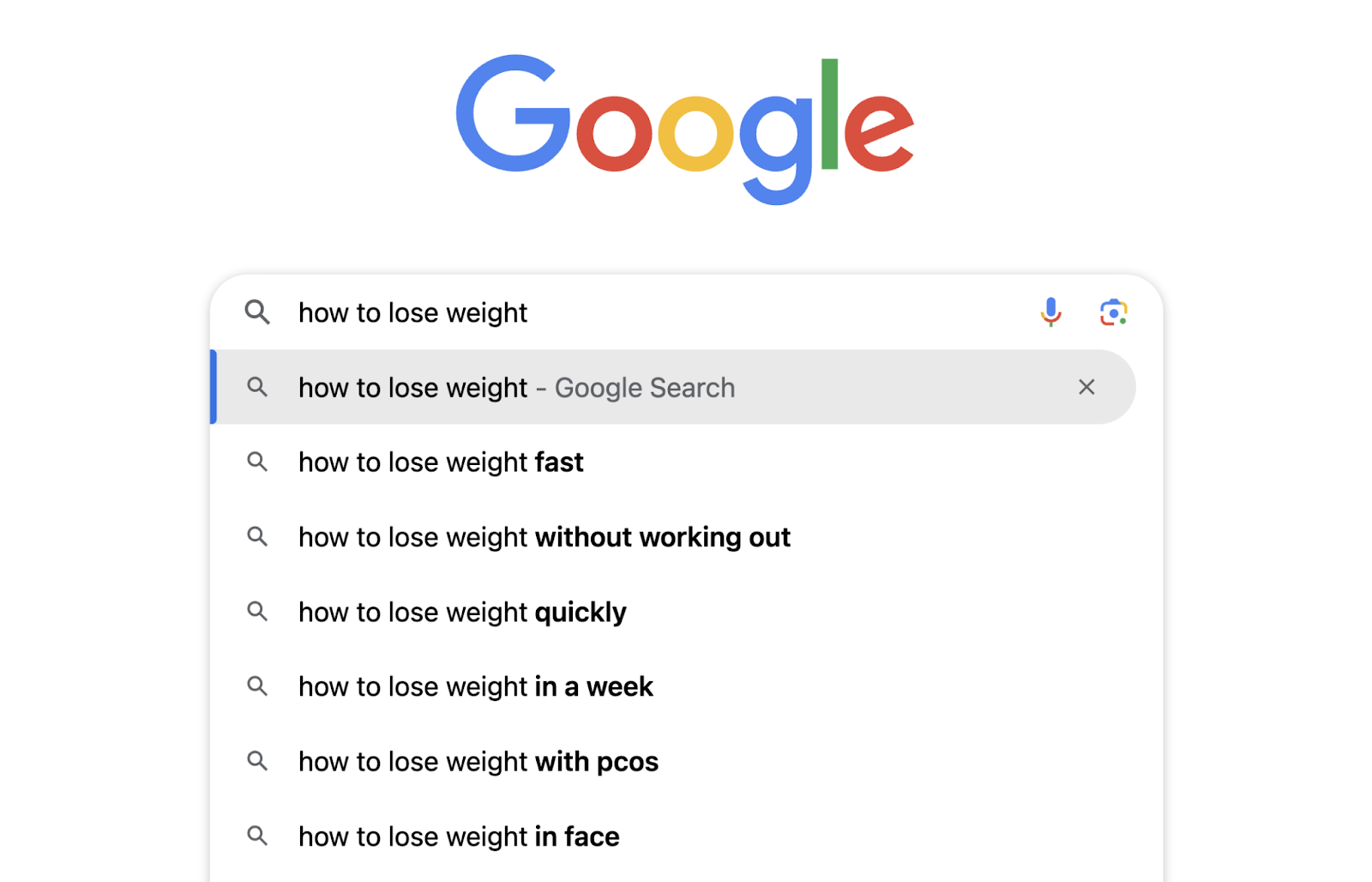 Autcomplete for google search "how to lose weight" offers related keywords like how to lose weight fast, how to lose weight without working out, how to lose weight in face, etc.