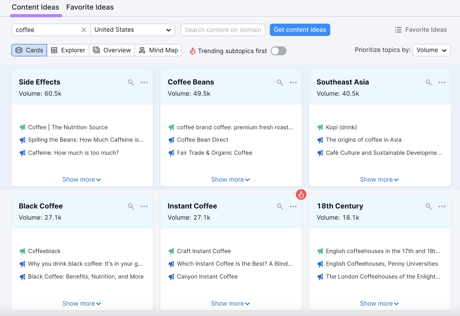 "Content Ideas" tab for "coffee" in Topic Research tool