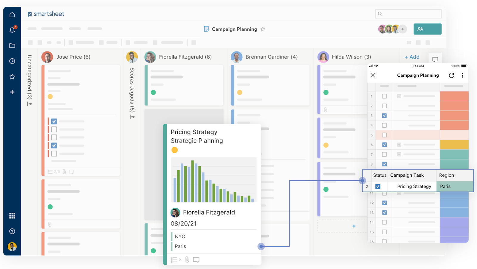 Smartsheet's campaign planning dashboard