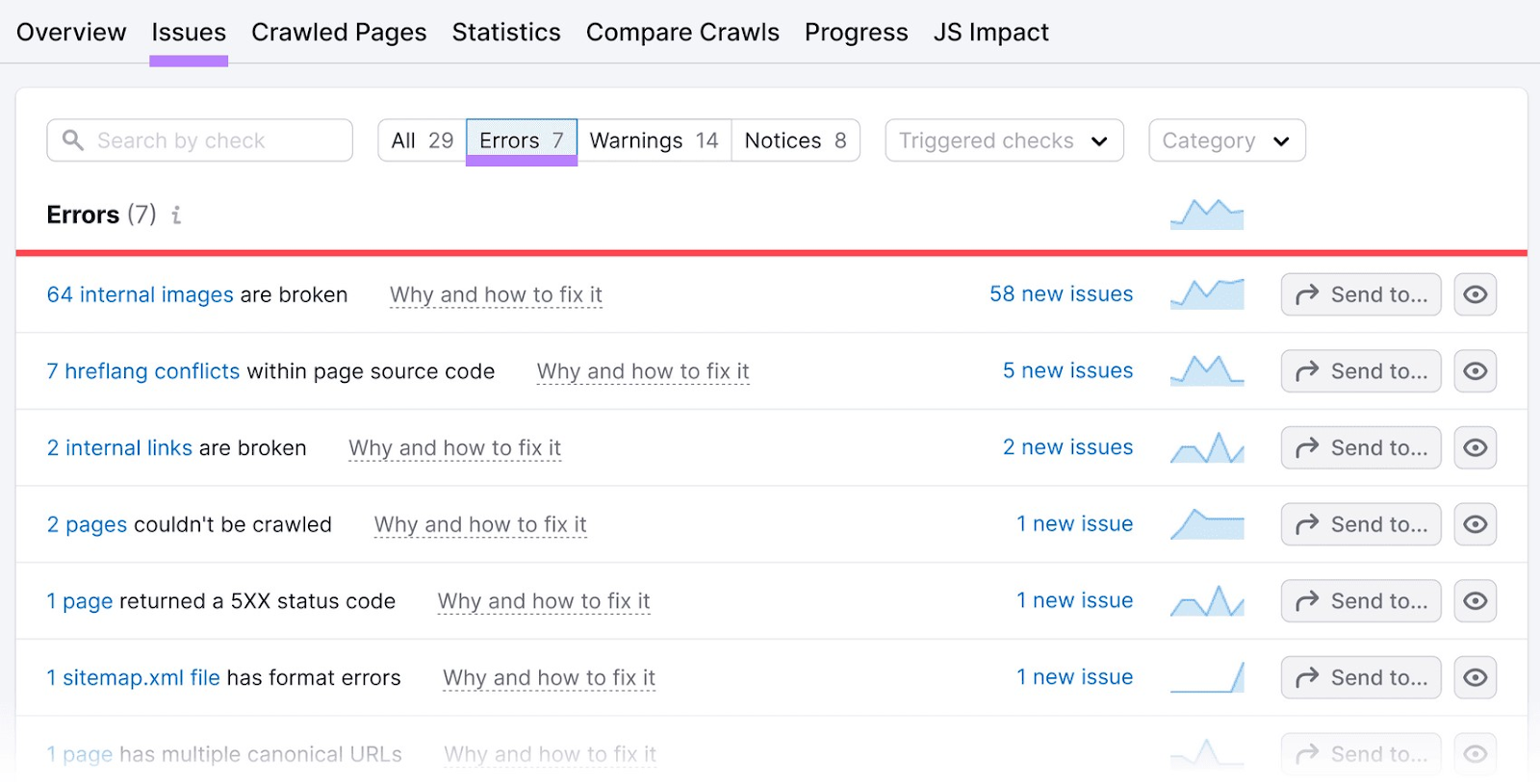 "Errors" list under the "Issues" report in Site Audit