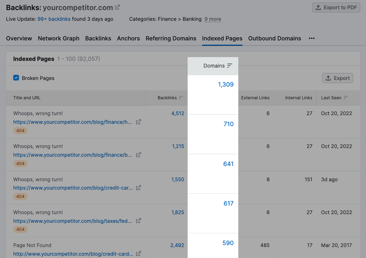 Referring domains column highlighted