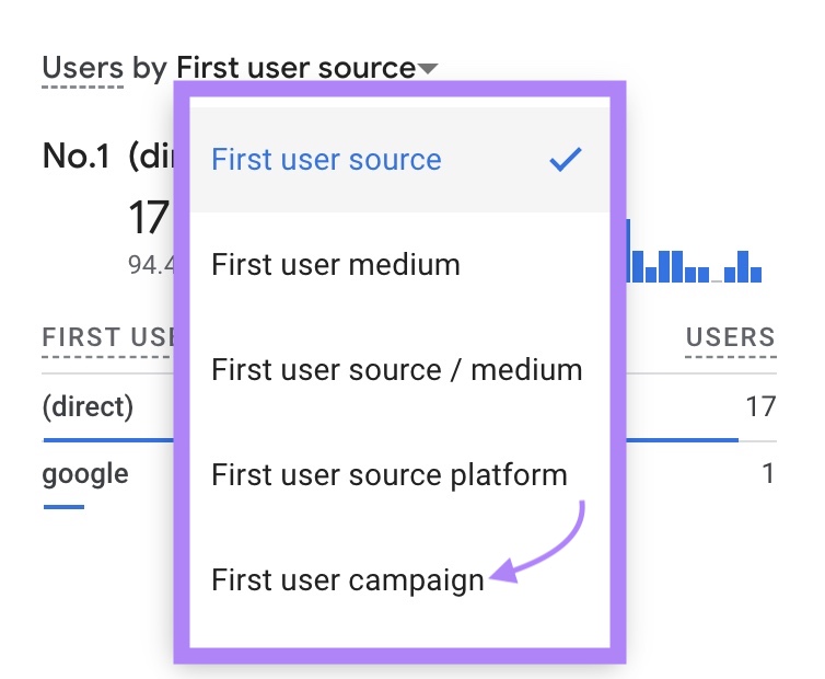 “First user campaign” selected as the dimension from a drop-down on the Realtime report