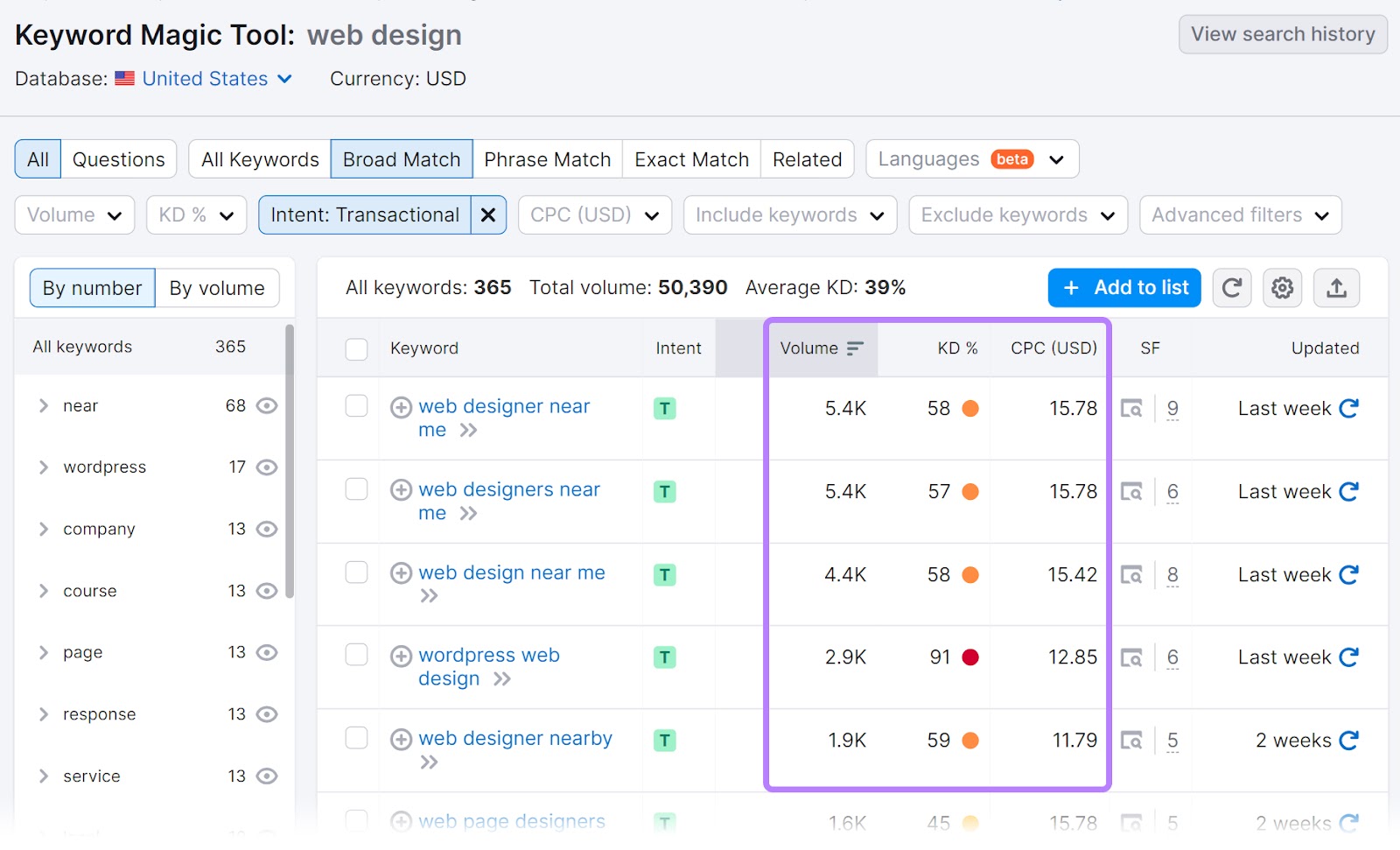 "Volume" "KD%" and "CPC" columns highlighted in Keyword Magic Tool's table for "web design"