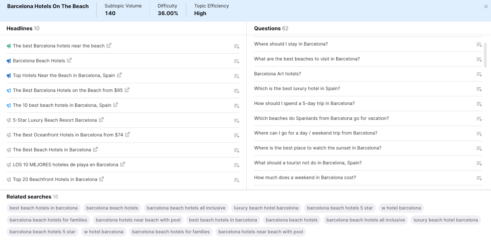 Topic Research Step 3