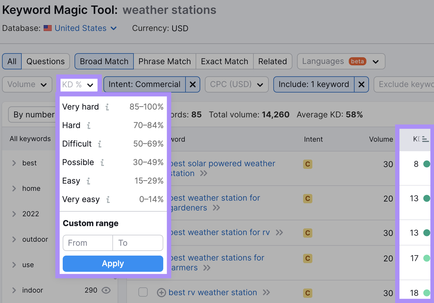 Keyword Difficulty filter and Keyword Difficulty column highlighted in purple