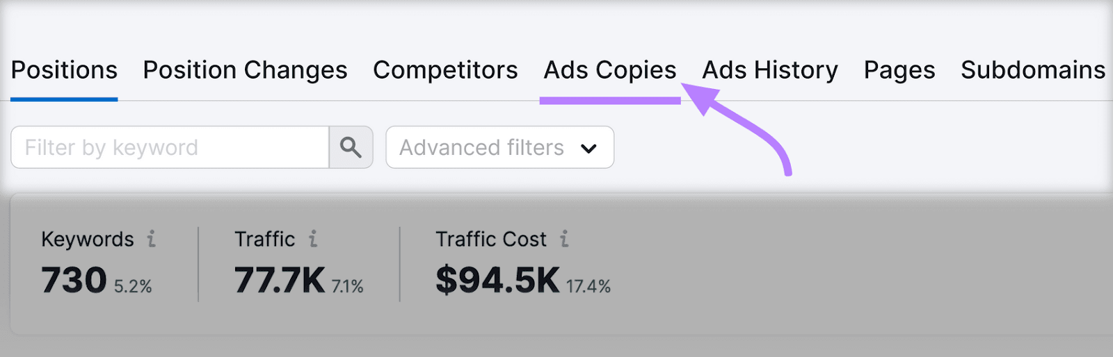 "Ads Copies" tab highlighted in Advertising Research tool