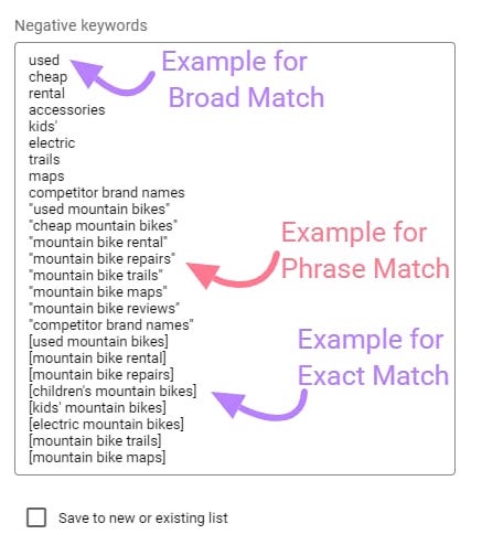 negative keywords list, with examples fro board, phrase and exact match keywords