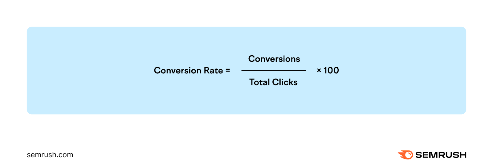 Conversion rate formula