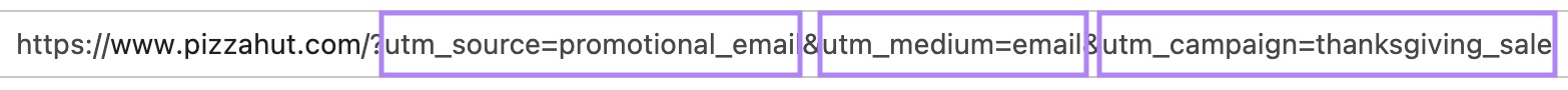 UTM code on a URL with the three distinct parameters highlighted: source, medium, and campaign