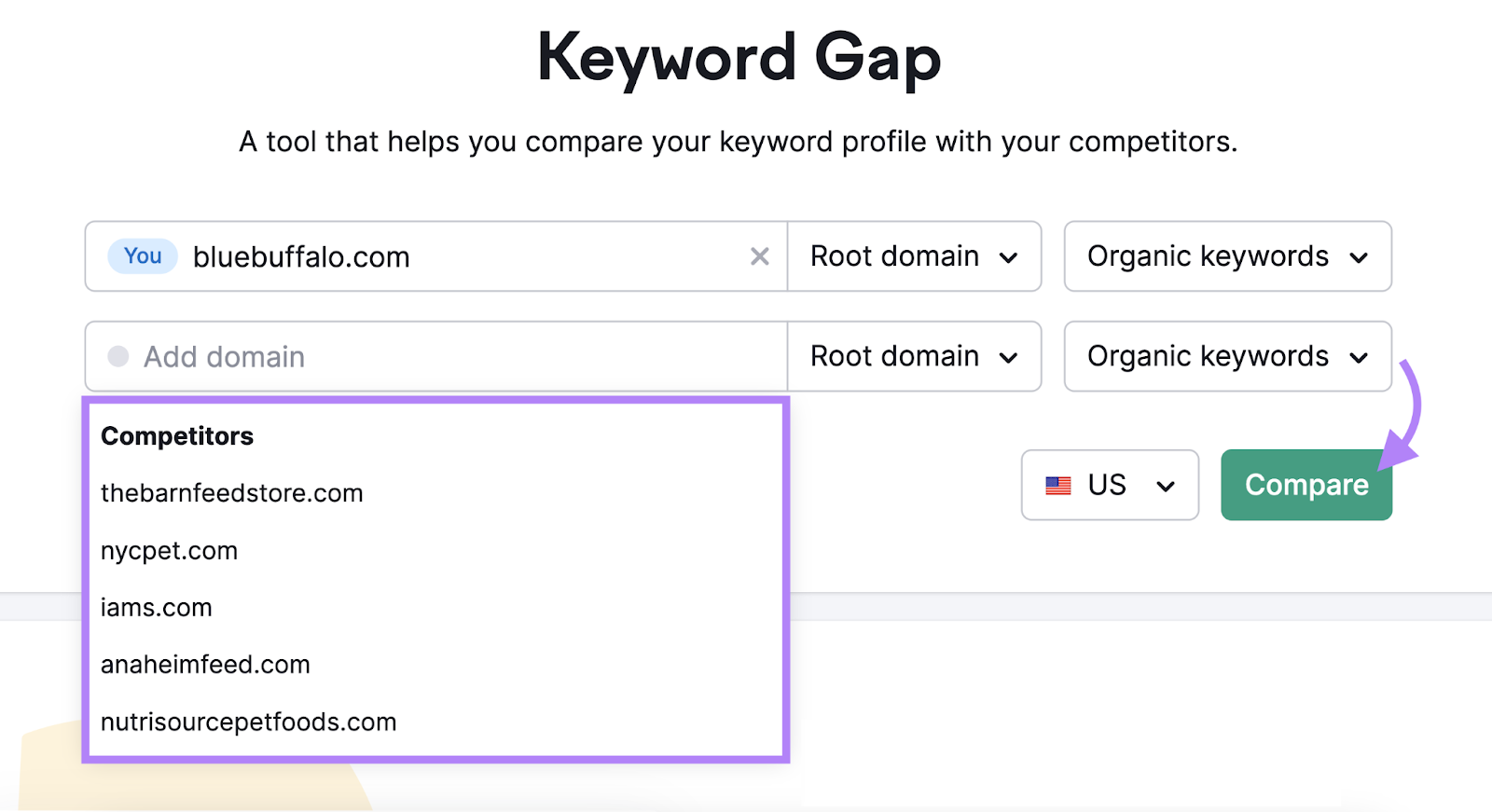 keyword gap competitors autocomplete highlighted